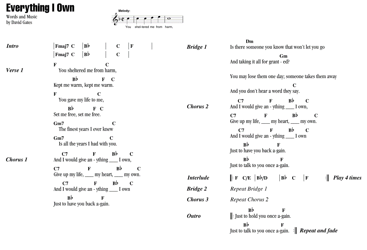 Sheet Music
